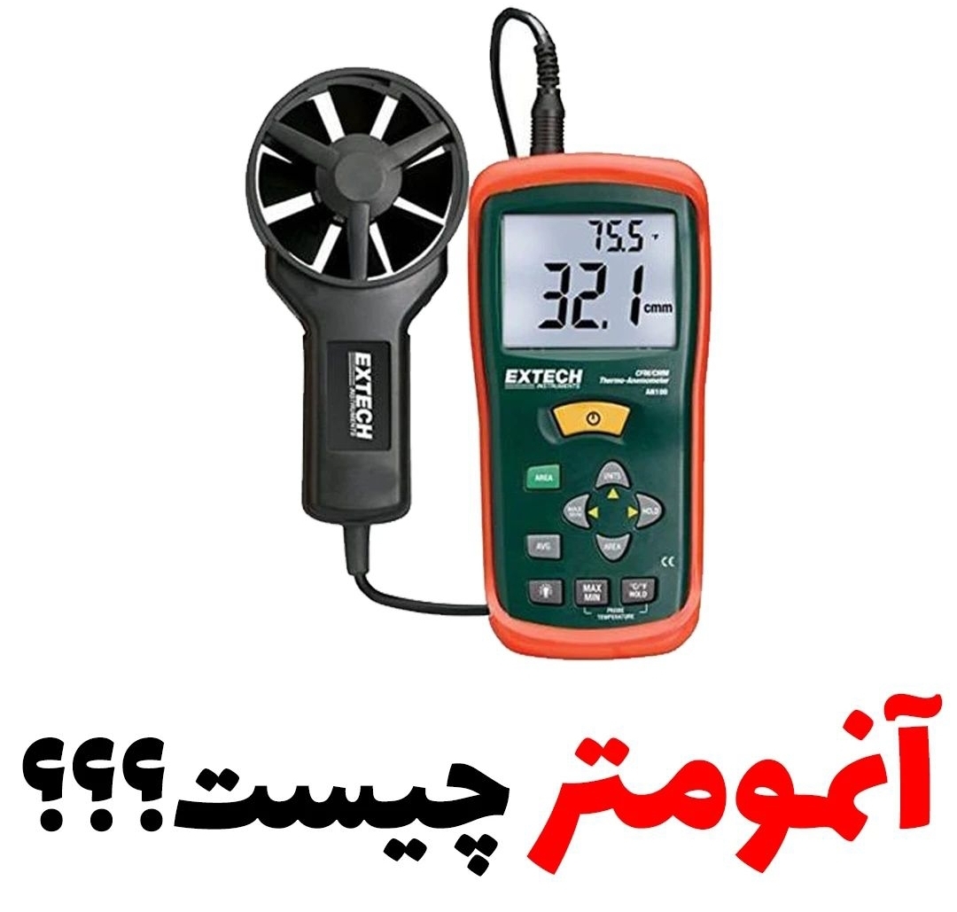 آنومتر
