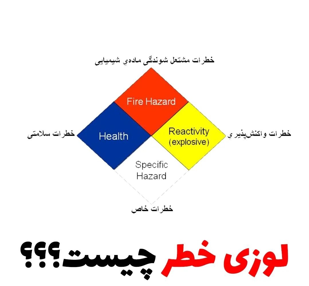 MSDS